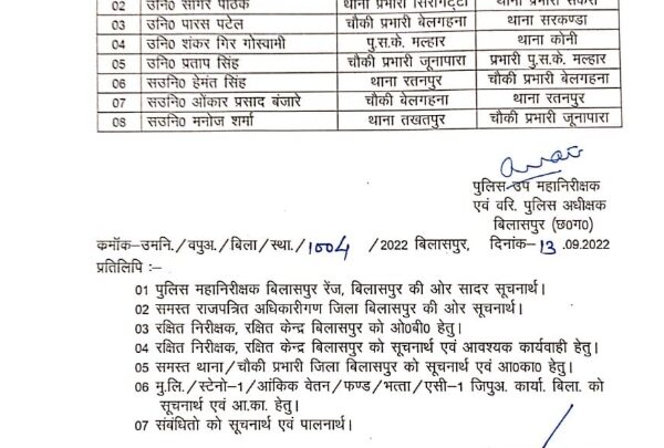 बिलासपुर : SSP माथुर ने थानेदारों के प्रभार में किया फेरबदल