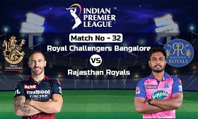 IPL 2023: RCB और RR के बीच 23 को होगा जबरदस्त मुकाबला