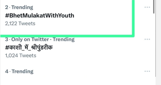 C.G. BREAKING : देश भर में #BhentMulakatWithYouth सोशल मीडिया पर कर रहा ट्रेंड, युवाओं में दिख रहा उत्साह