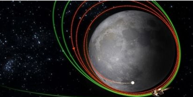 Chandrayaan 3: चांद के और करीब पहुंचा चंद्रयान-3, कक्षा बदलने की प्रक्रिया सफलतापूर्वक पूरी की