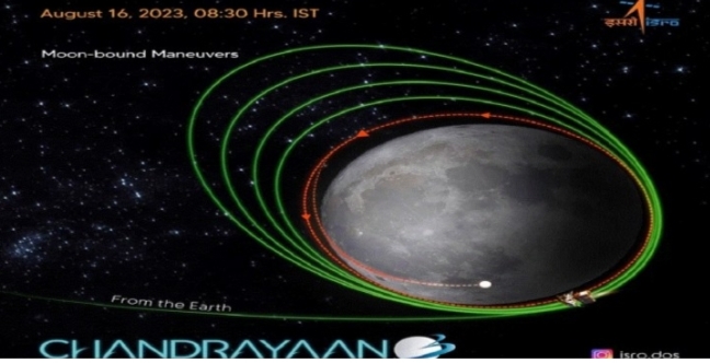 Chandrayaan-3 : चांद के और करीब पहुंचा चंद्रयान-3, आखिरी ऑर्बिट में बनाई जगह