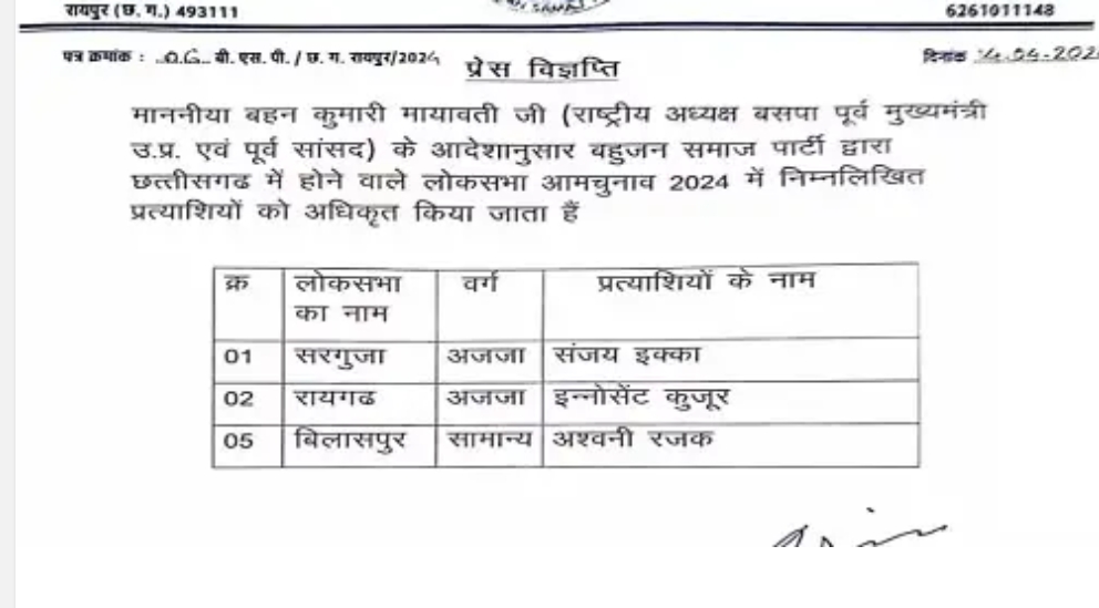 छत्तीसगढ़: बहुजन समाज पार्टी ने छत्तीसगढ़ के तीन लोकसभा सीटों के लिए प्रत्याशियों की घोषणा की..