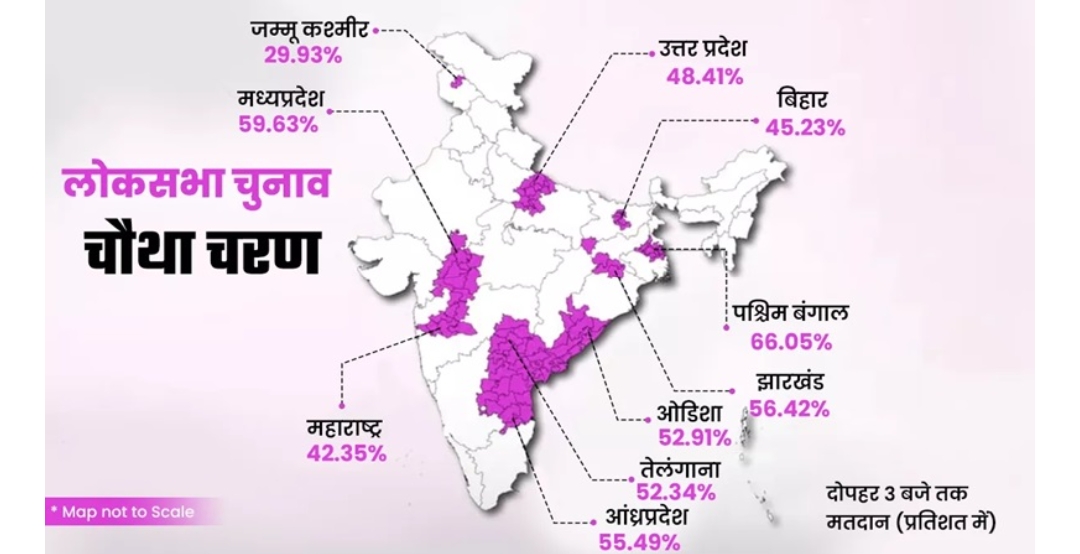 लोकसभा चुनाव : चौथे चरण में शाम 5 बजे तक 62.31 फीसदी मतदान