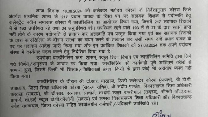 कोरबा: प्रधानपाठक प्राथमिक शाला में 166 को मिली पोस्टिंग