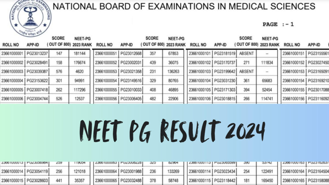 नीट पीजी रिजल्ट 2024: NEET PG का रिजल्ट जारी, यहां देखें कट ऑफ और रैंक लिस्ट…