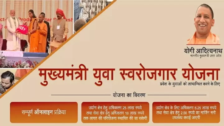 Mukhyamantri Yuva Swarozgar Yojana : व्यापार शुरू करने के लिए सरकार दे रही 25 लाख तक लोन, ऐसे करें आवेदन