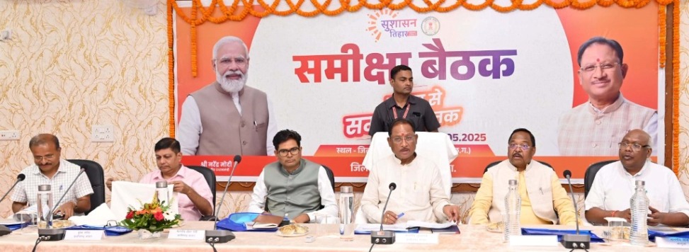अच्छा प्रदर्शन करने वाले जिलों को मिलेगा पुरस्कार: विष्णु देव साय अच्छा प्रदर्शन करने वाले जिलों को मिलेगा पुरस्कार: विष्णु देव साय