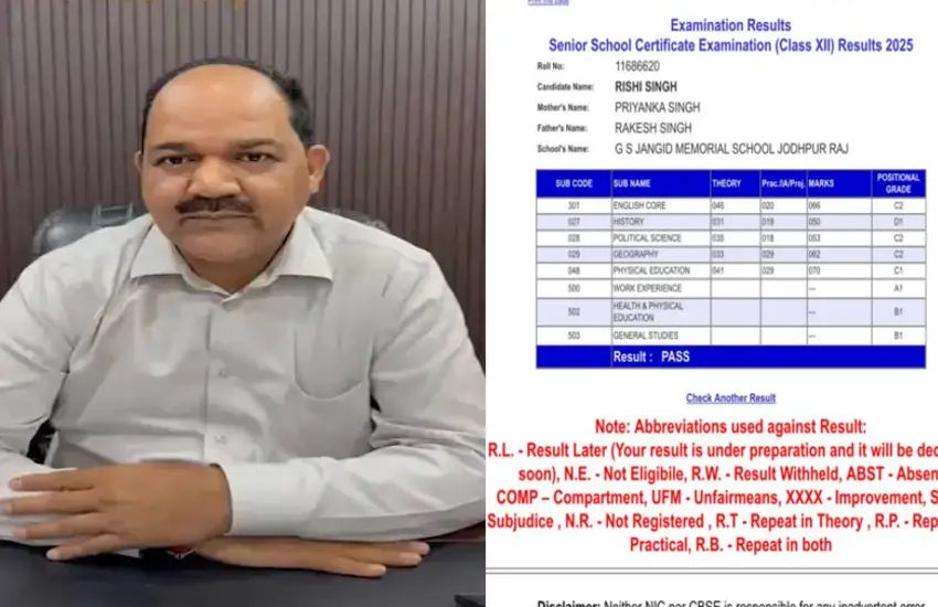 बेटे के CBSE बोर्ड परीक्षा में आए कम नंबर, अफसर पिता ने दी ऐसे बधाई, हर तरफ हो रही चर्चा… बेटे के CBSE बोर्ड परीक्षा में आए कम नंबर, अफसर पिता ने दी ऐसे बधाई, हर तरफ हो रही चर्चा…